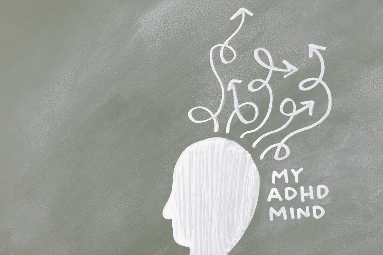 Mastering the First Impression: Your intriguing post title goes here Creative depiction of the ADHD mind with chalk arrows on a green board.